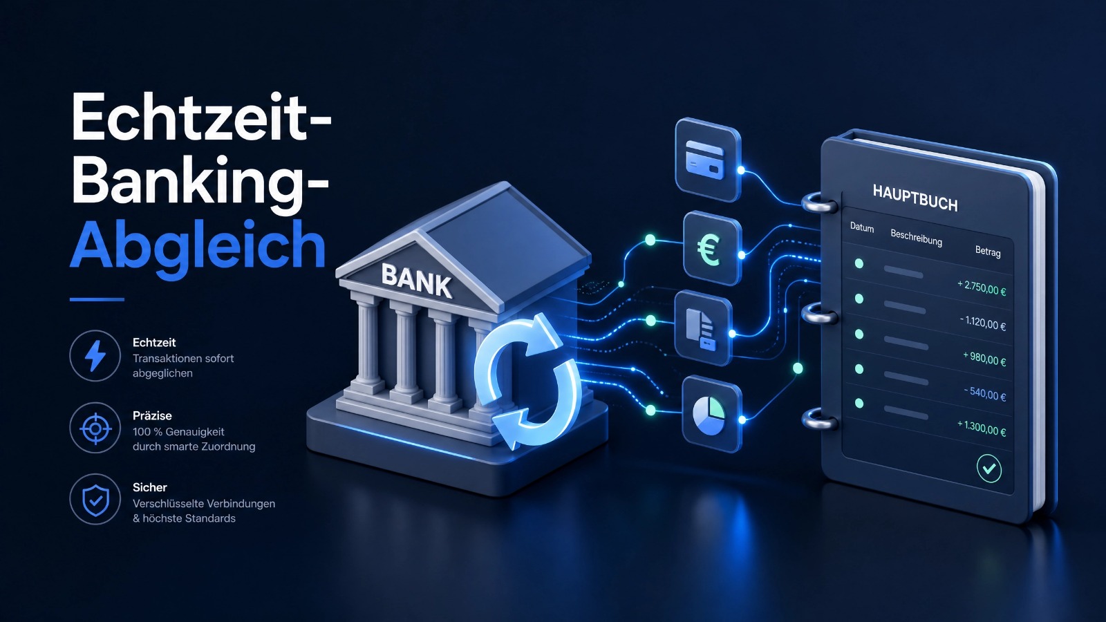 Echtzeit-Banking-Abgleich