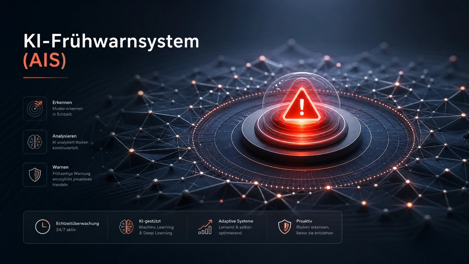 KI-Frühwarnsystem (AIS)